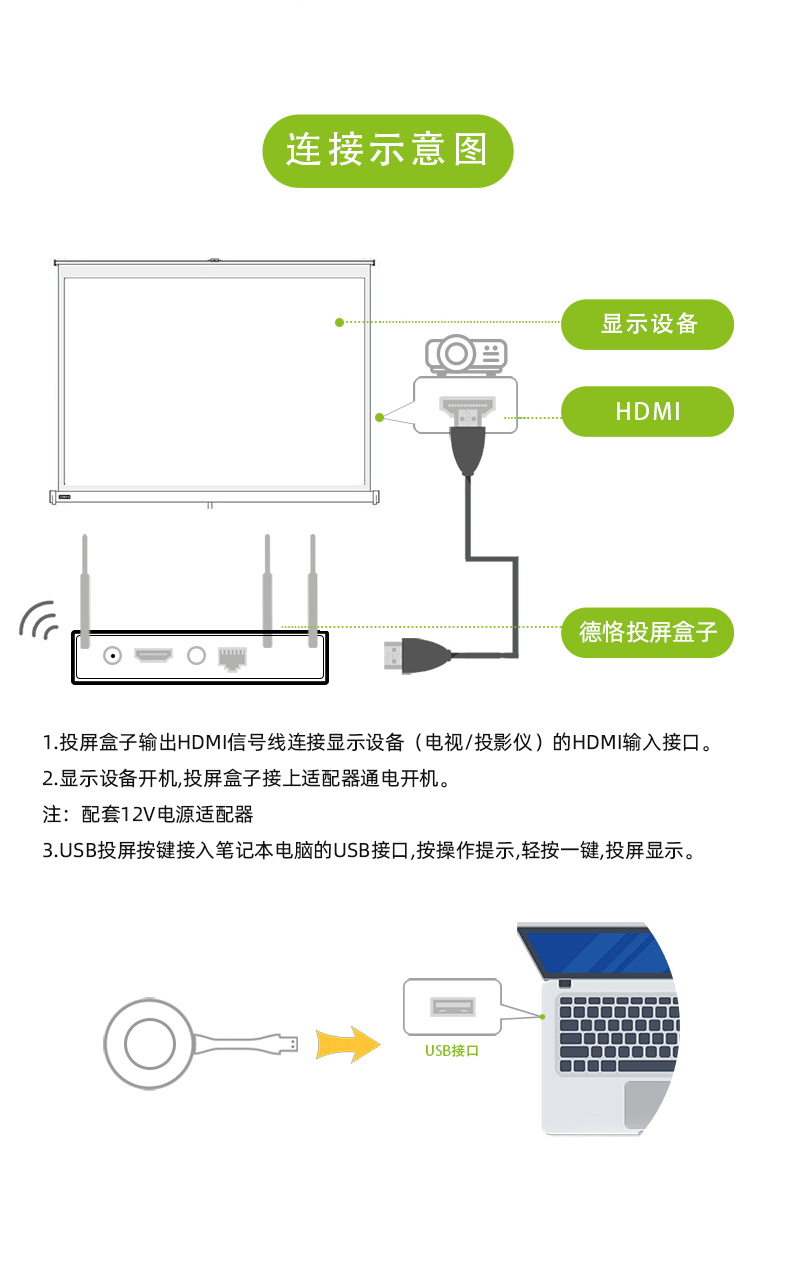 Type-c|MacBook和Windows系统笔记本电脑,如何将两者画面同时投屏