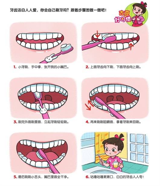 保护|家长要这么做“你笑起来真好看！”保护孩子的牙齿健康