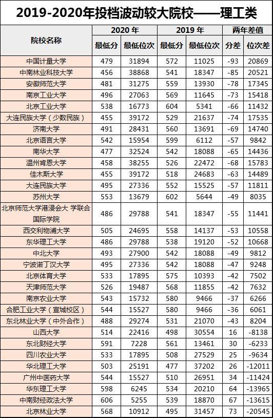 黑龙江省市级人口排名_黑龙江省地图(3)