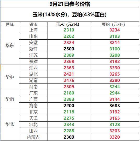 2020年8月末GDP_2020年微信头像图片(2)