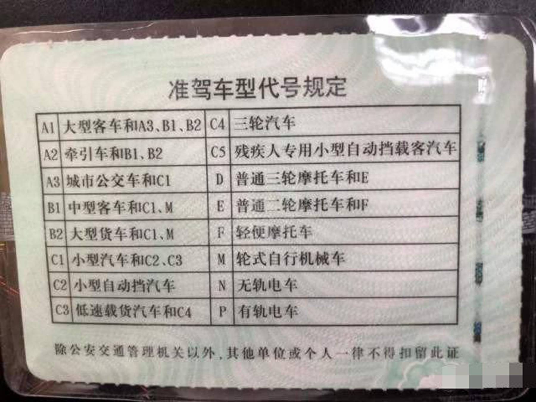 已经考到c1驾驶证,还想骑摩托车怎么办,是增驾还是直接考呢?