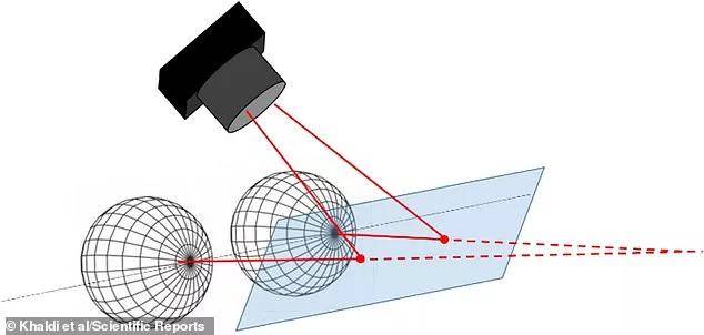 隐形眼镜|现实版“镭射眼”！佩戴这款新型隐形眼镜，一个眼神搞定一切