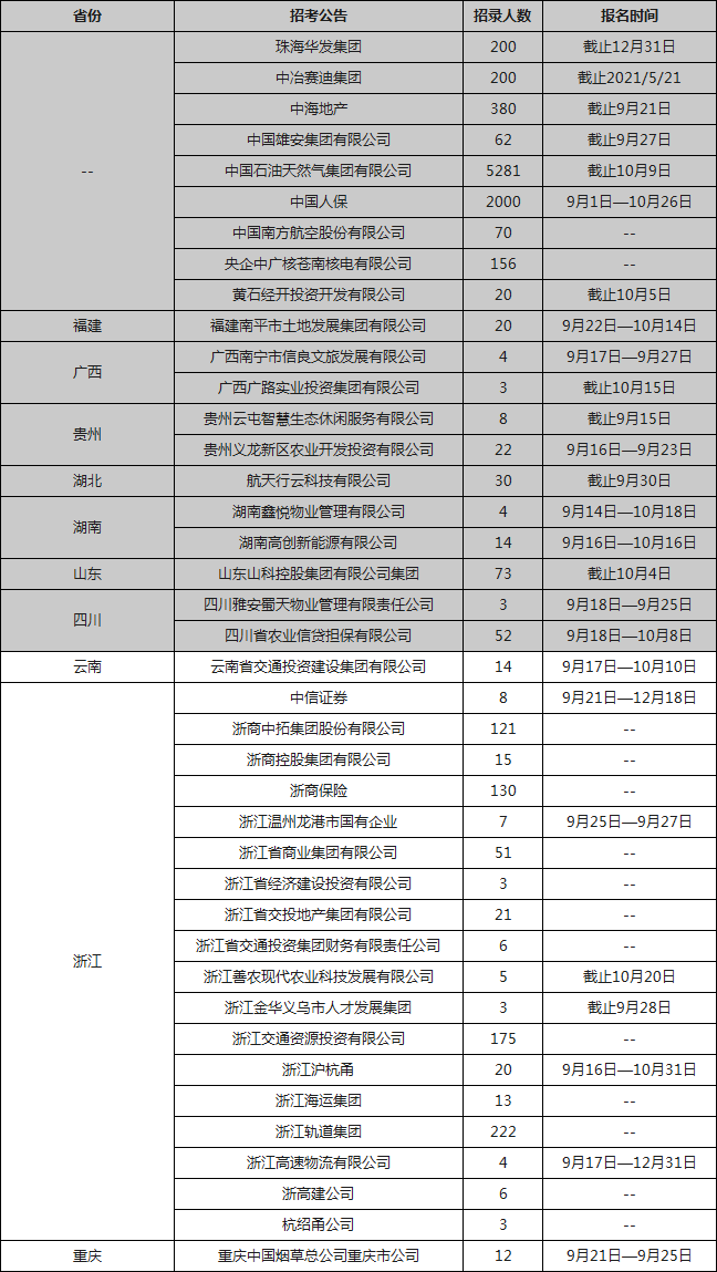 全球有多少国家有户籍 fe26f20f05d04a4abc5a964738ab7683.png