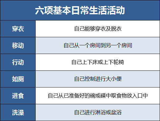 2020横琴人口_人口老龄化图片(3)