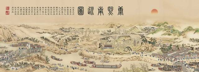 番薯|天津人的性格是如何养成的？