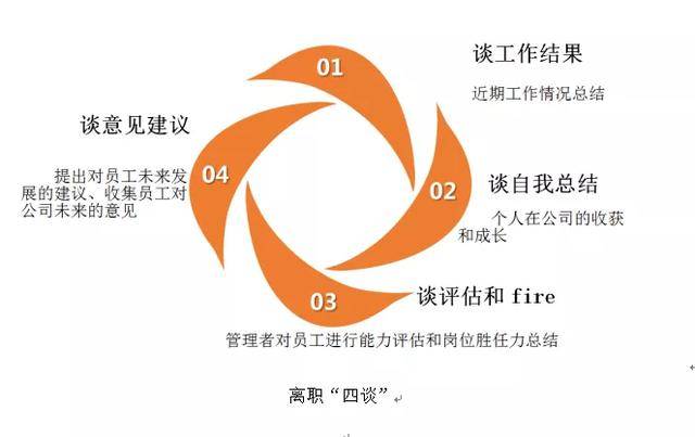 样子|不要把公司做成你最讨厌的样子