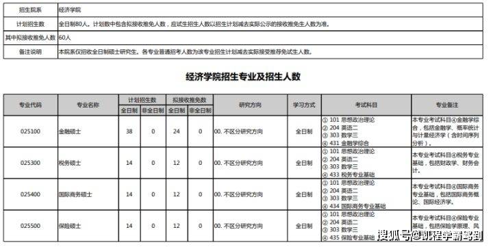 北京2021人口总数_北京人口变化趋势图(2)