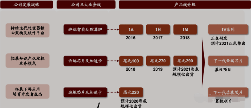 fbbdaf9eacf0408cb54f3f2703d9960a.png