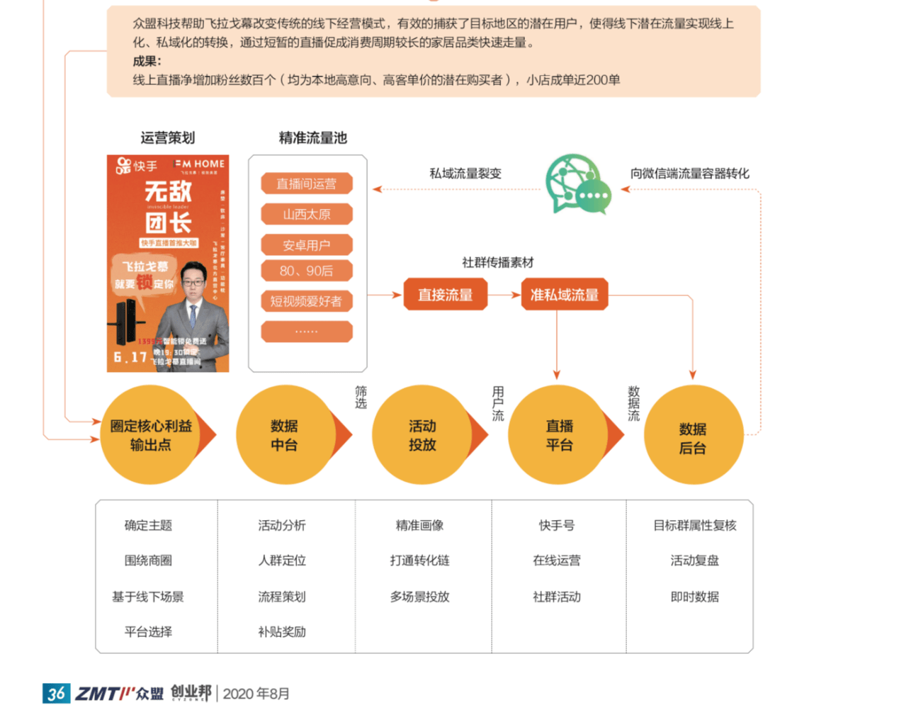 池店镇2020gdp_晋江市池店镇唐厝小学(2)