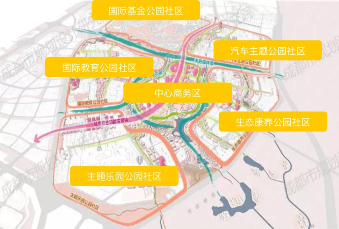 图片来源:成都市规划设计研究院 姑且不提天府前湾双tod交通体系