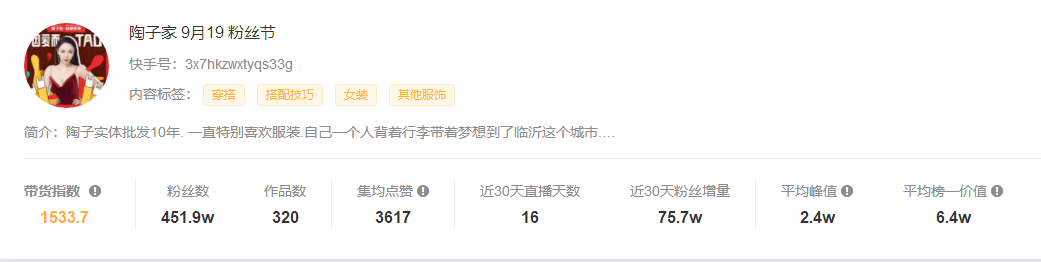 快手卖货主播排行_电商带货榜(11.24)|主播葵儿1.37亿夺冠;快手限制直播挂车卖货频次