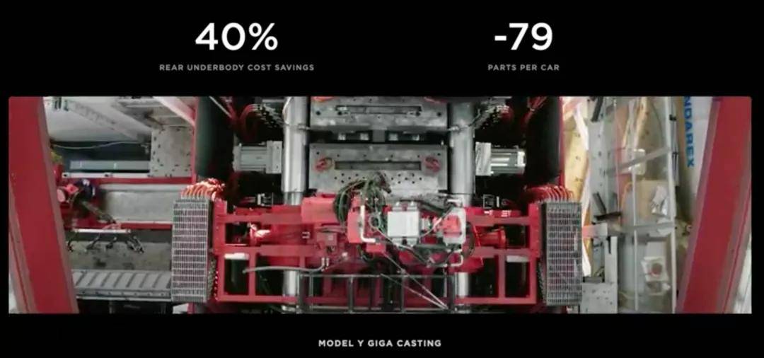 电池成本降56%,推17万元电动车,特斯拉要重走福特T型车普及之路?