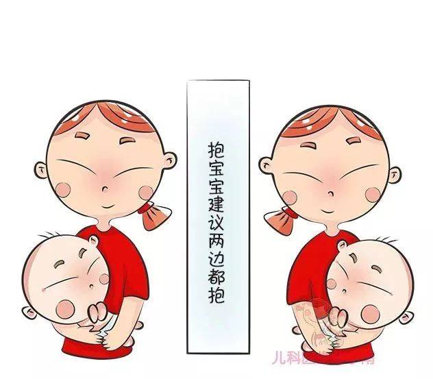 缺钙|宝宝胸下鼓起的“两个包”是什么鬼？医生：肋骨外翻是缺钙吗？