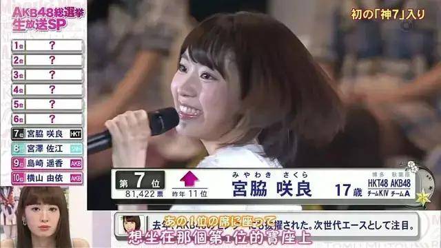 比例|15岁惊艳出道、10头身的逆天比例，亮相被称赞“美到让人窒息”的脸长什么样？