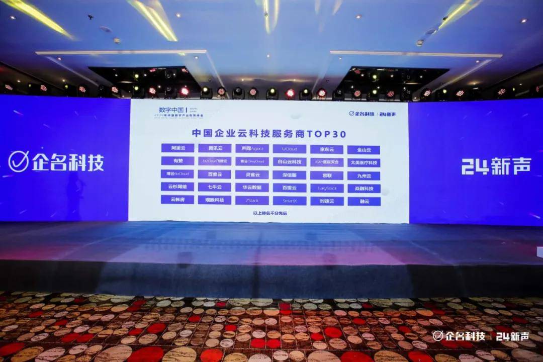 容联入选中国企业云科技服务商TOP30
