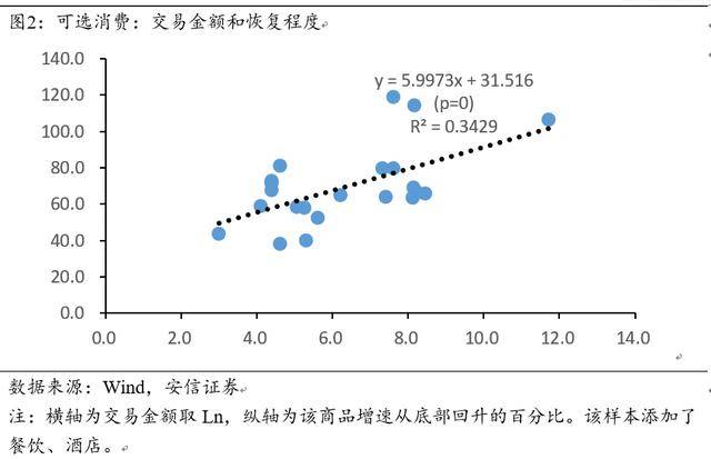 企业卖出存货如何影响gdp_美国今晚公布三季度GDP 五大看点解析