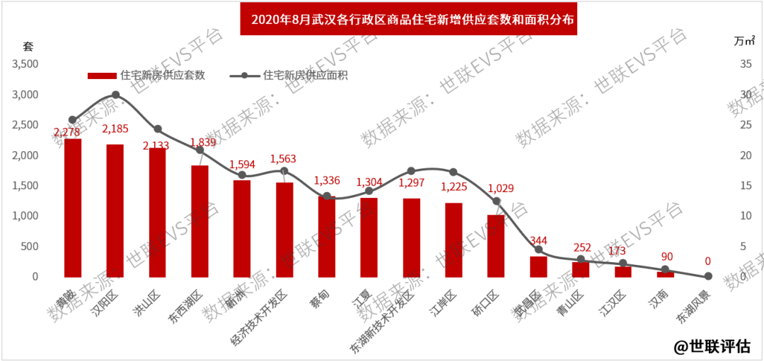 汉川市今年年底gdp预测_尴尬,券商预测2018十个错了 九个半 被打脸的还有