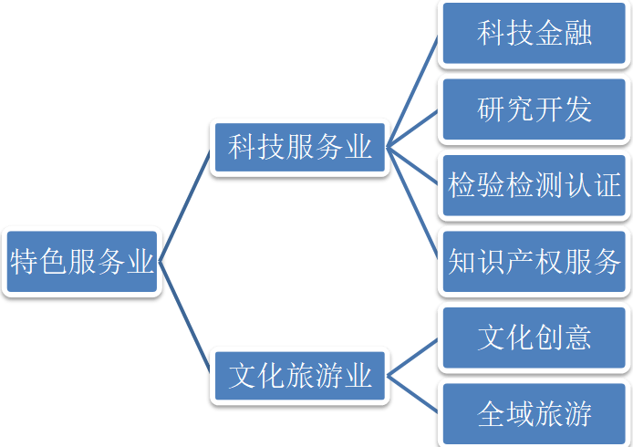5e91f30093414ab396eaf544ef51e0b8.png