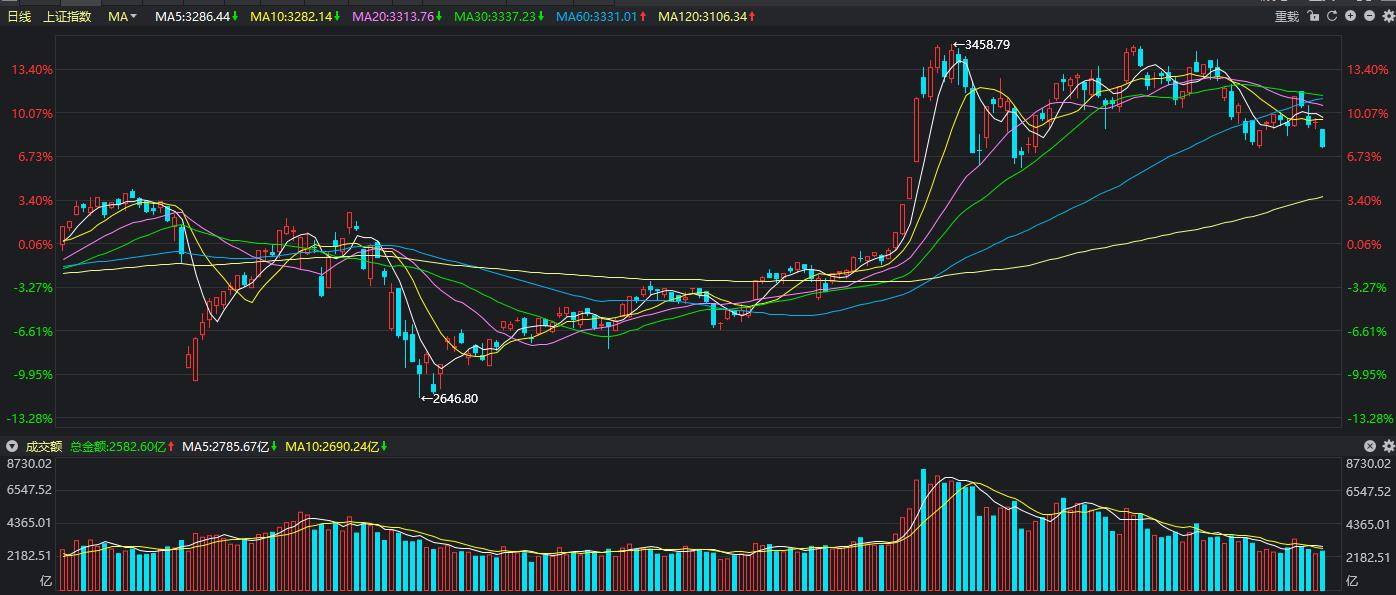 红黑GDP库_中国gdp增长图(3)