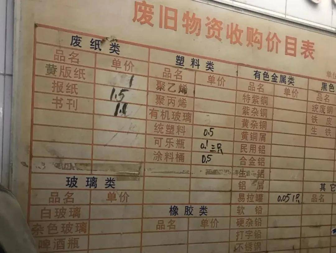 为什么做废品回收的基本上都不改行？废品回收是暴利行业吗？