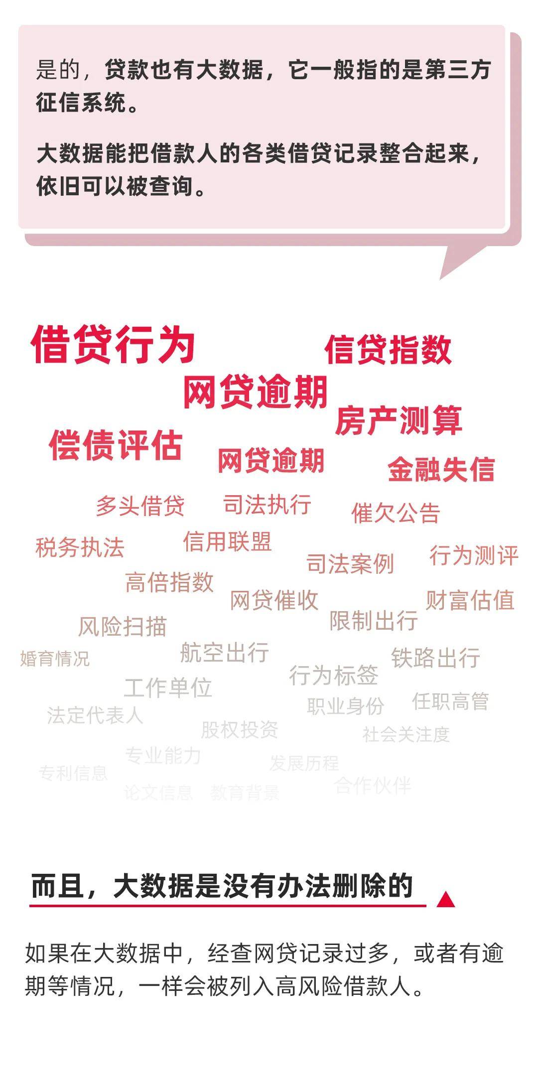 款姐：真的有不看征信的贷款平台吗？一起看看吧！