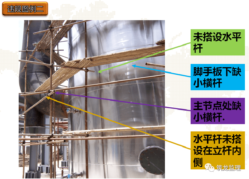 嵌线搭槽怎么下线_国庆节的画怎么画(3)