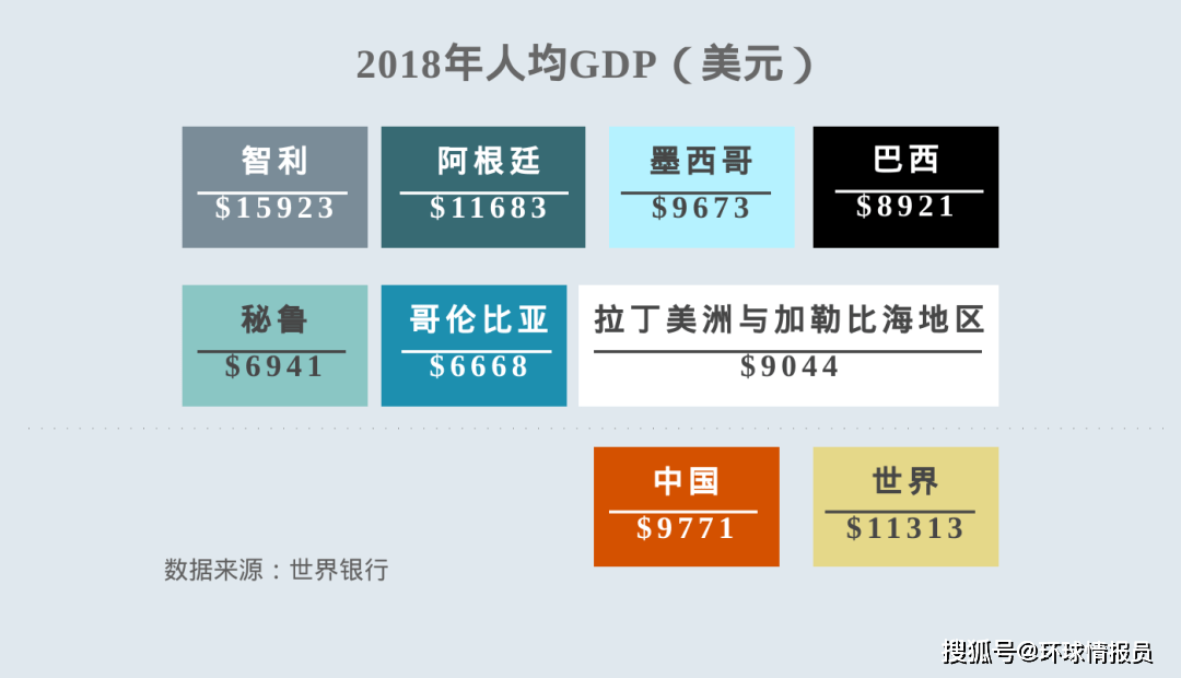 非洲海地GDP_海地地图