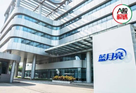 销售|提防价值陷阱，蓝月亮颓势初露