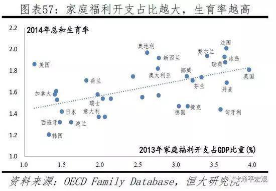 如何解决中国人口负增长_中国人口负增长(3)