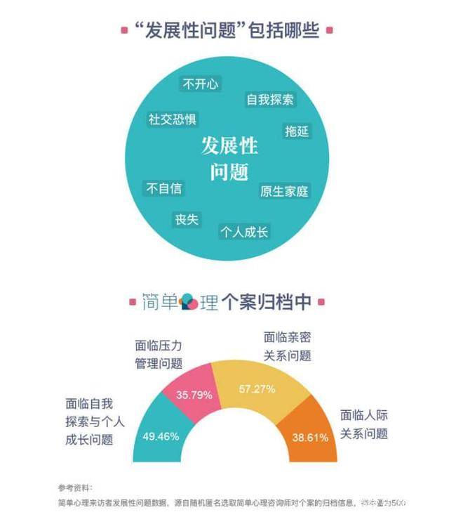 什么是心理咨询科普 12f228dd84dc4b39b30b3cec530ccfc6.jpeg