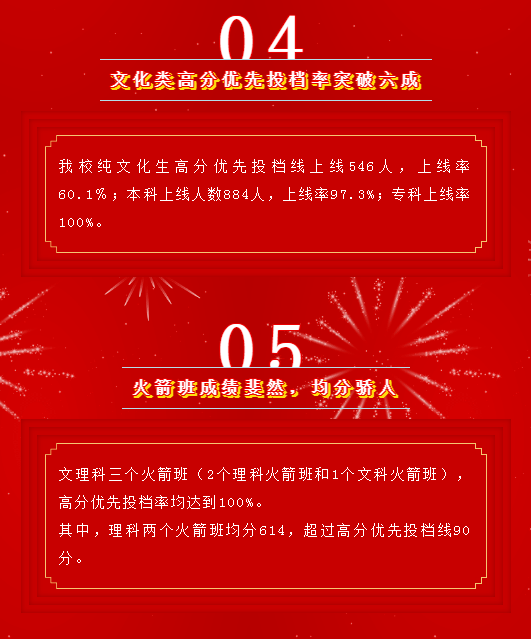 深圳|2020深两校新晋“90％俱乐部”……目前最全！近三年深圳各高中优投率排行