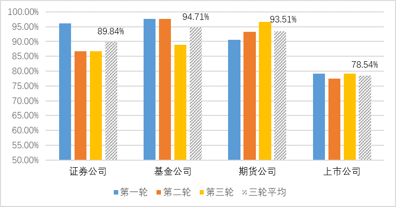 这几天厂里面在登记外地人口_美女内裤里面的图片(3)