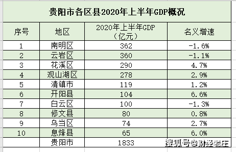 维西县人口总数_维西县地图(3)