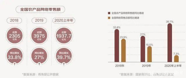 近几年日化产品的gdp_去越南投资 股市近3年大涨44 ,GDP增速近7 ,国内首只专投越南公募产品获批(2)