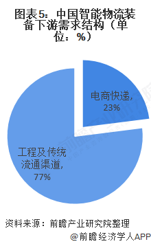 中国20 8年国民经济总量是多少_8毫升水是多少图片(3)