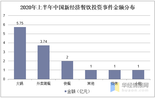 2020中国经济总量包括_2015中国年经济总量(2)