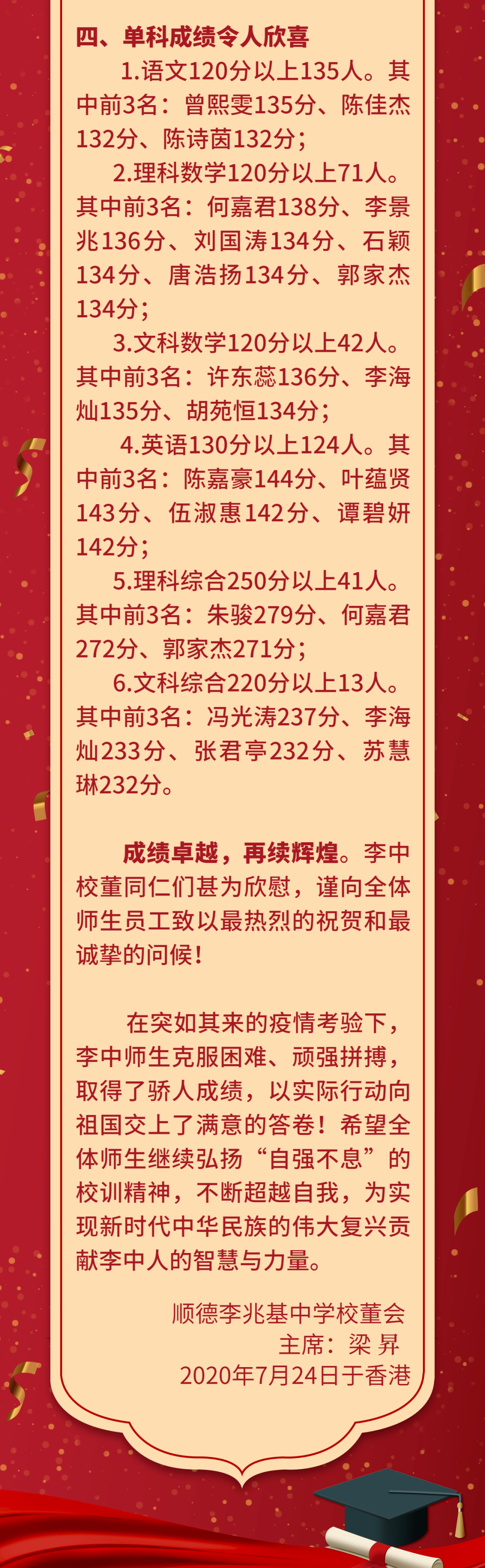 深圳|2020深两校新晋“90％俱乐部”……目前最全！近三年深圳各高中优投率排行