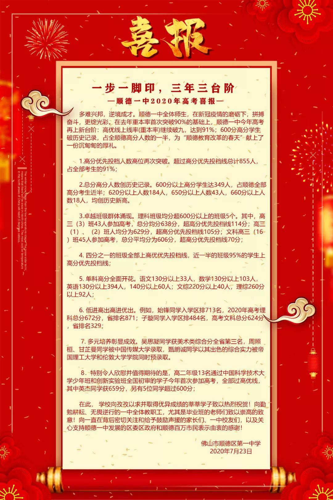 深圳|2020深两校新晋“90％俱乐部”……目前最全！近三年深圳各高中优投率排行