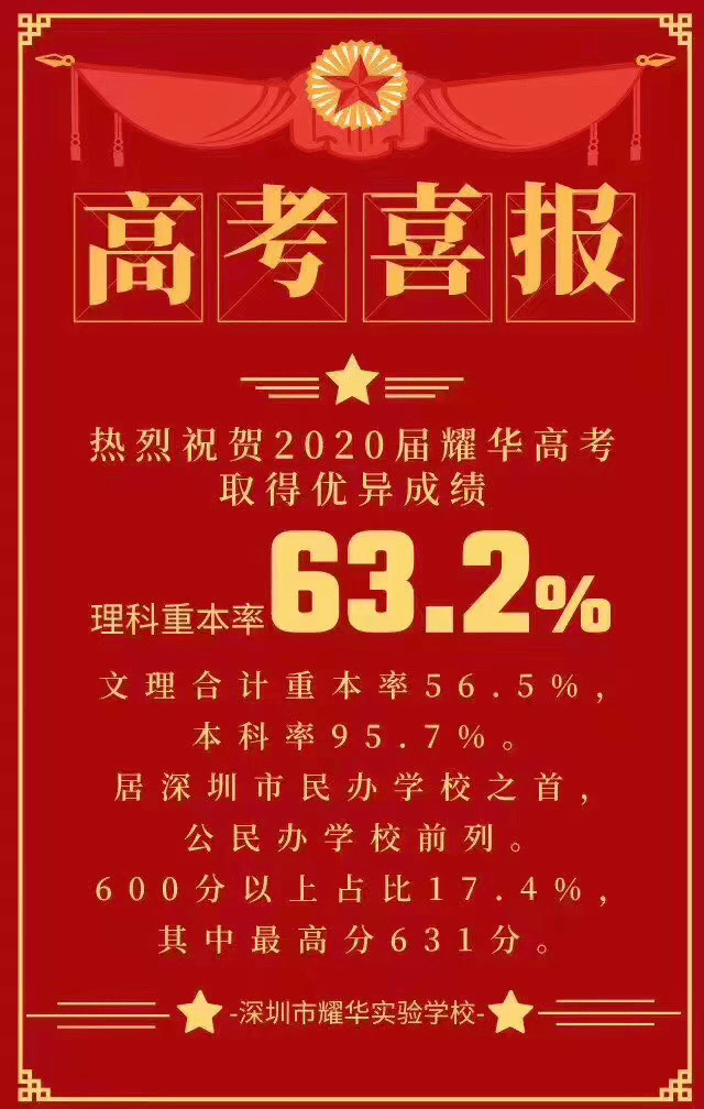 深圳|2020深两校新晋“90％俱乐部”……目前最全！近三年深圳各高中优投率排行
