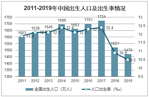 为什么人口减少_人口减少图片