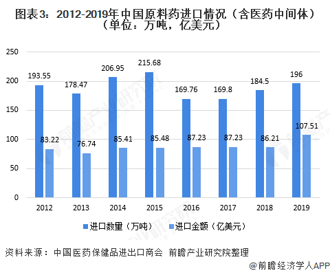 出口和进口计算gdp吗_美国二季度GDP解读 哪些因素促进了GDP增长