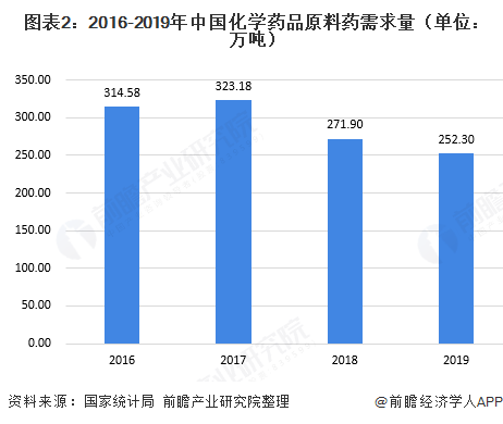 出口和进口计算gdp吗_美国二季度GDP解读 哪些因素促进了GDP增长