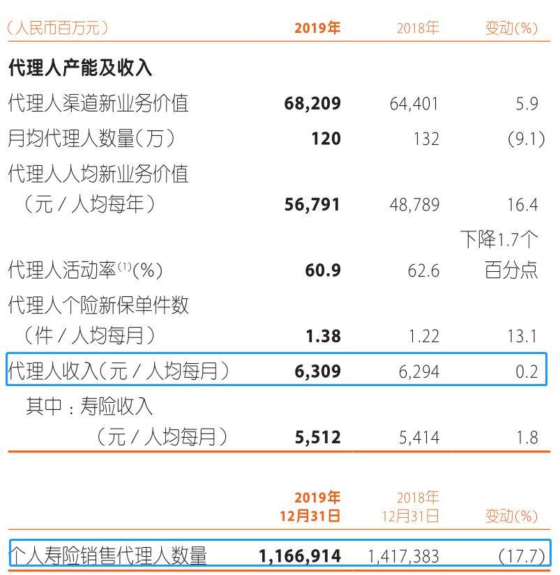 阜康人口2019年流失情况_2021年日历图片(2)