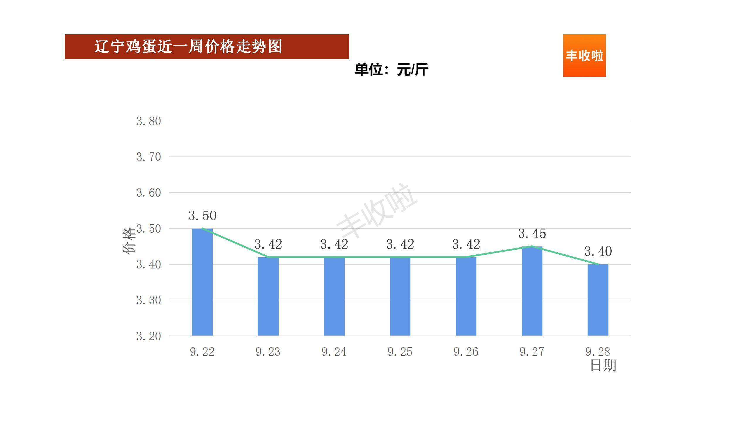 2030河北省gdp预测_2019年一季度河北经济运行情况分析 GDP同比增长7.4