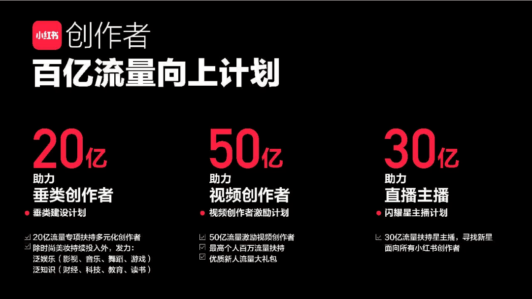 用户|小红书启动“啄木鸟”计划，为用户「消灭」虚假推广