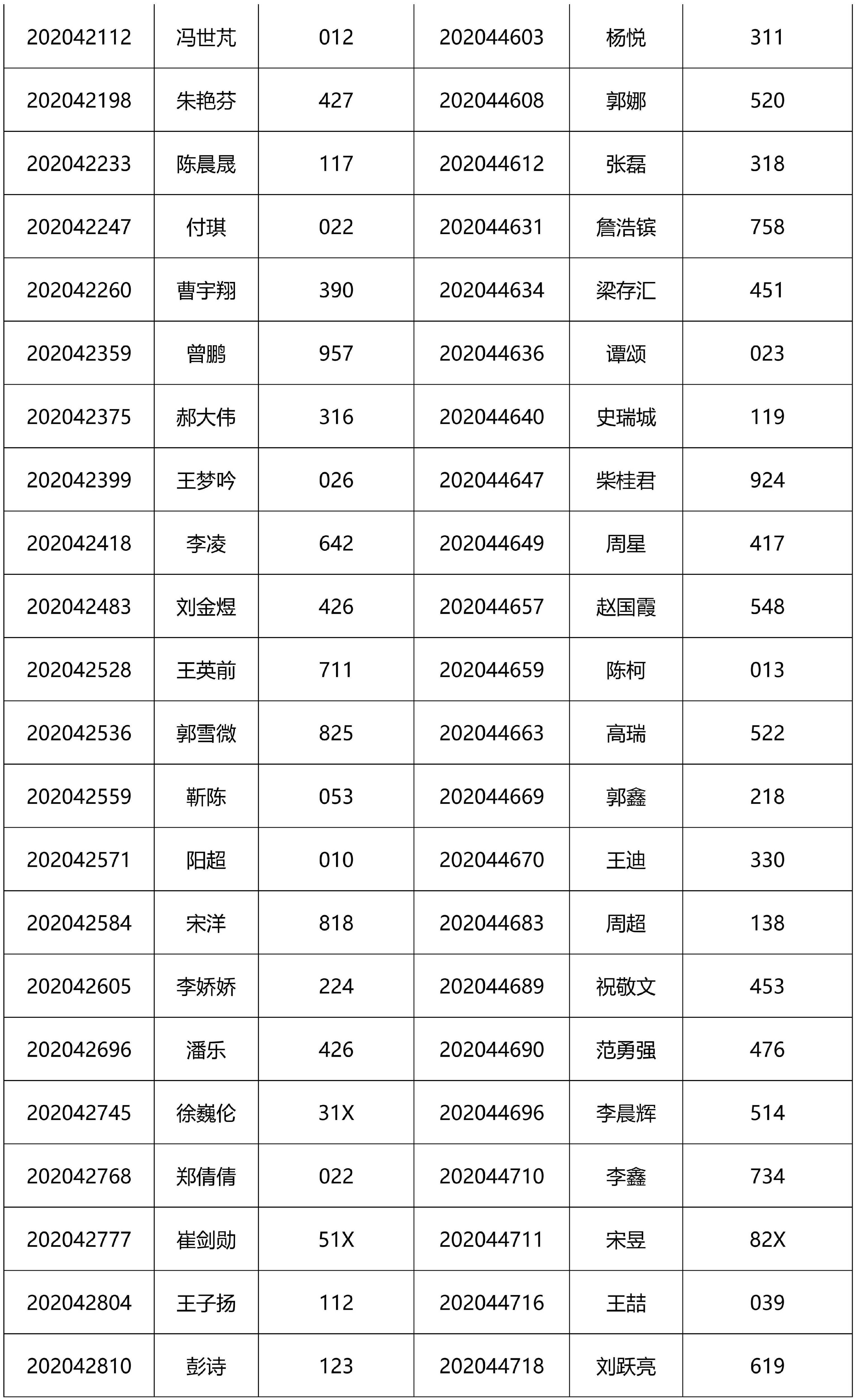 公共管理硕士排名_公共管理硕士毕业证(2)