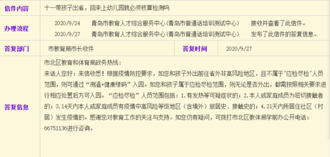 疫情|回青岛要做核酸检测吗？官方！十一带孩子出省