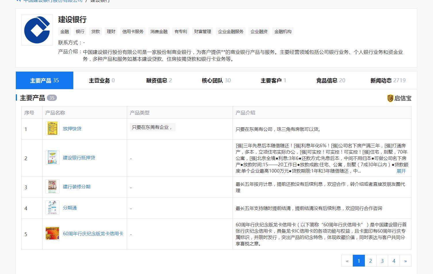 个人|原创银行或将收紧个人房贷额度?个人贷不了款了,房地产会咋样?