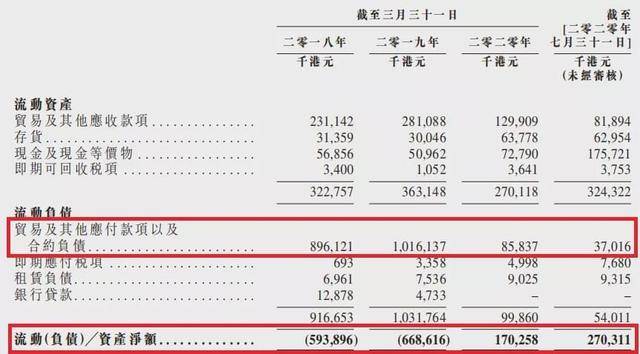 毛利率|雅各臣分拆医疗保健业务闯港股！品牌药毛利率超70%