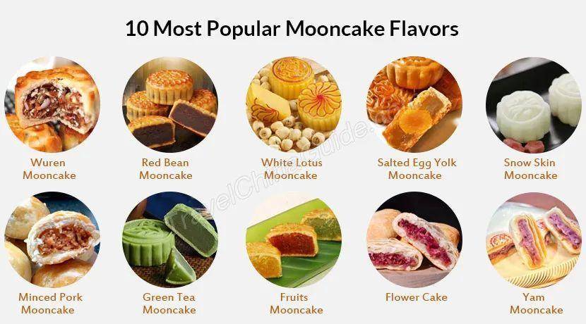 "月饼"是"mooncake",那"蛋黄,莲蓉,五仁"该怎么表达呢?